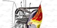 Galerie: Technik-Analyse Red Bull RB16 mit 'Hörnern' und Winglets