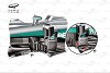 Formel-1-Technik: Die Mercedes-Dominanz von 2014 bis 2016