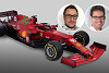 Video zum Ferrari-Launch: So radikal anders ist der neue SF21!