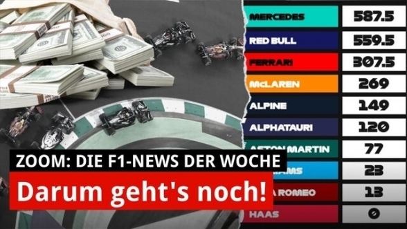 Vor dem F1-Finale: Es geht um Ehre und Millionen!