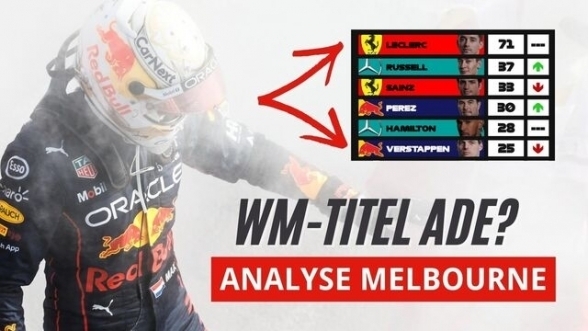 Melbourne: Verstappens WM-Traum geplatzt?