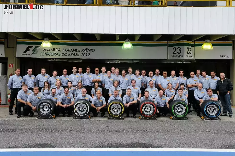 Foto zur News: Das Pirelli-Team in der Formel 1