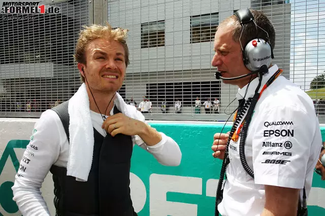 Foto zur News: Nico Rosberg (Mercedes AMG Petronas Formula One Team)