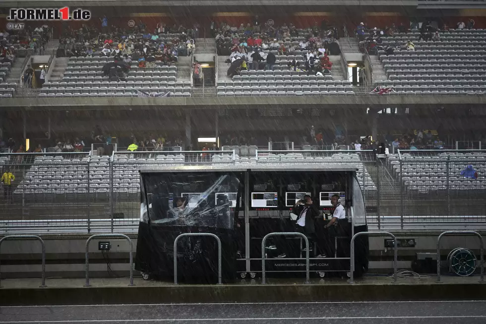 Foto zur News: Mercedes schützt sich vor dem Regen