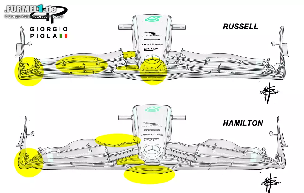 Foto zur News: Mercedes-Frontflügel von Hamilton und Russell