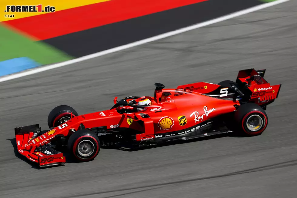 Foto zur News: ... und so bei voller Fahrt auf dem Hockenheimring.