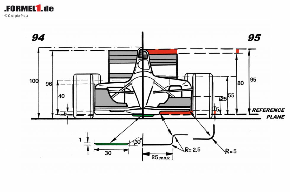 Foto zur News: Die Aerodynamik wird beeinflusst von Veränderungen an der Höhe der Frontflügel-Endplatte, einer Reduzierung der Gesamthöhe des Fahrzeugs sowie einem niedrigeren Heckflügel. Zudem zeigen sich die Auswirkungen der neuen Cockpit-Dimensionen auf die Seitenkästen.