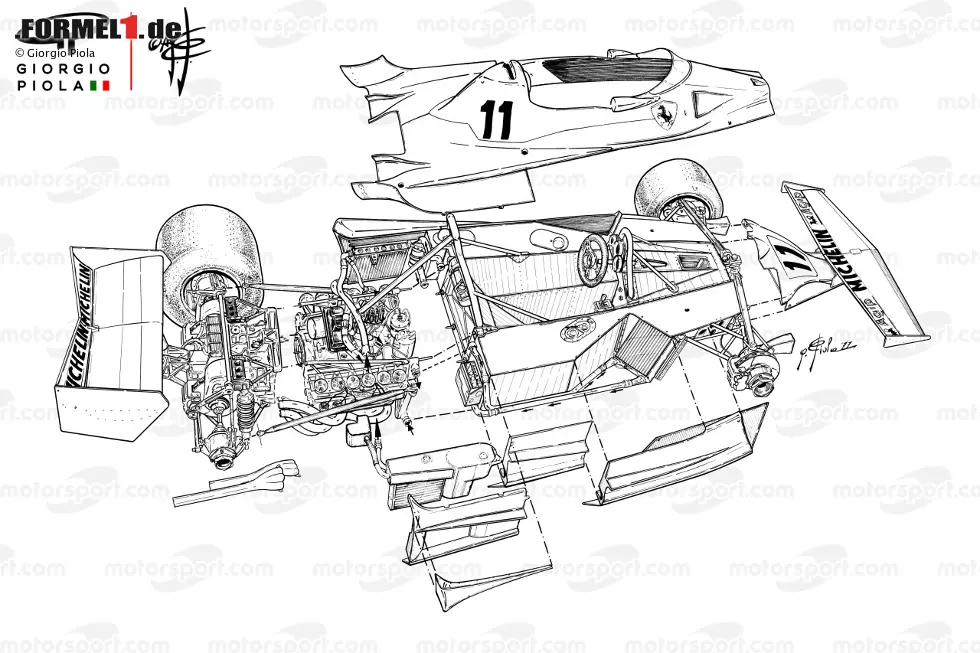 Foto zur News: Hier ist der Ferrari 312T2 zu sehen und wie das Team auf die Regeländerungen reagierte. Am offensichtlichsten ist: Die hohe Airbox fehlt.