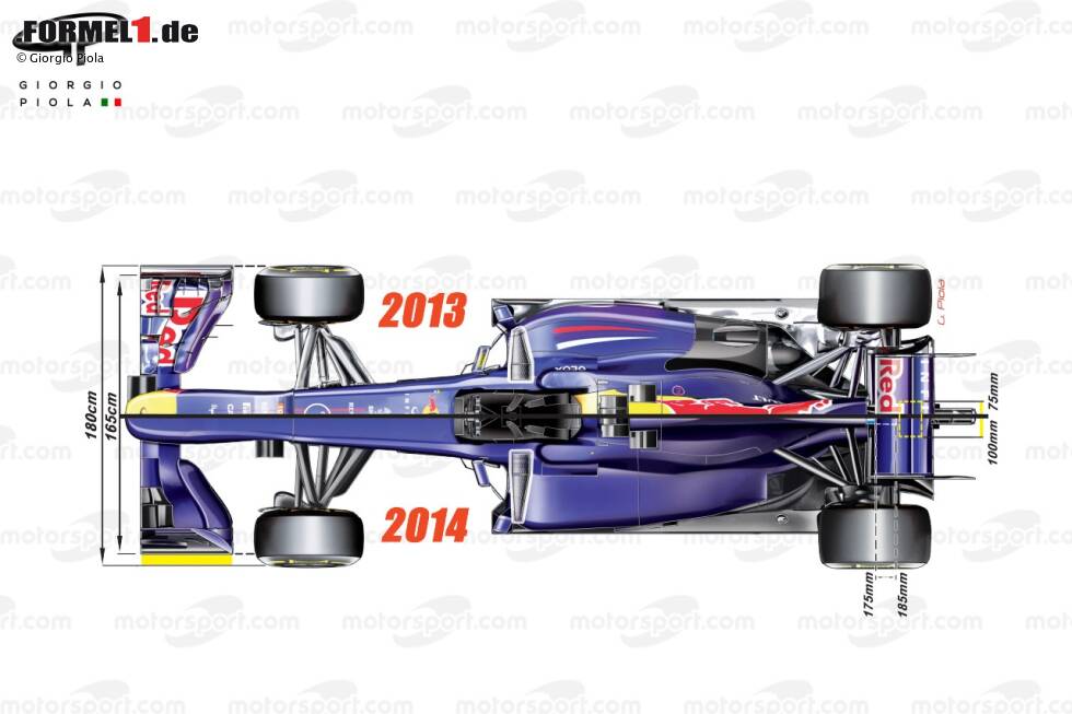 Foto zur News: 2017 folgt die nächste Änderung am Frontflügel, wodurch sich auch die Position relativ zur Nase und zur Vorderkante des Unterbodens ändert. Red Bull arbeitet mit Fußbplatten am Frontflügel, die sich deutlich von denen der Konkurrenz unterscheiden und damit auch andere Verwirbelungen erzeugen.