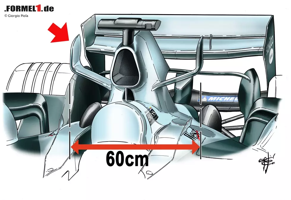 Foto zur News: Neu ist dieser Ansatz nicht: McLaren verwendete schon 2005 eine ähnliche Lösung, die kurz darauf von diversen Teams kopiert wurde. Nun sind die &quot;Hörner&quot; zurück, angepasst auf das aktuelle Reglement.