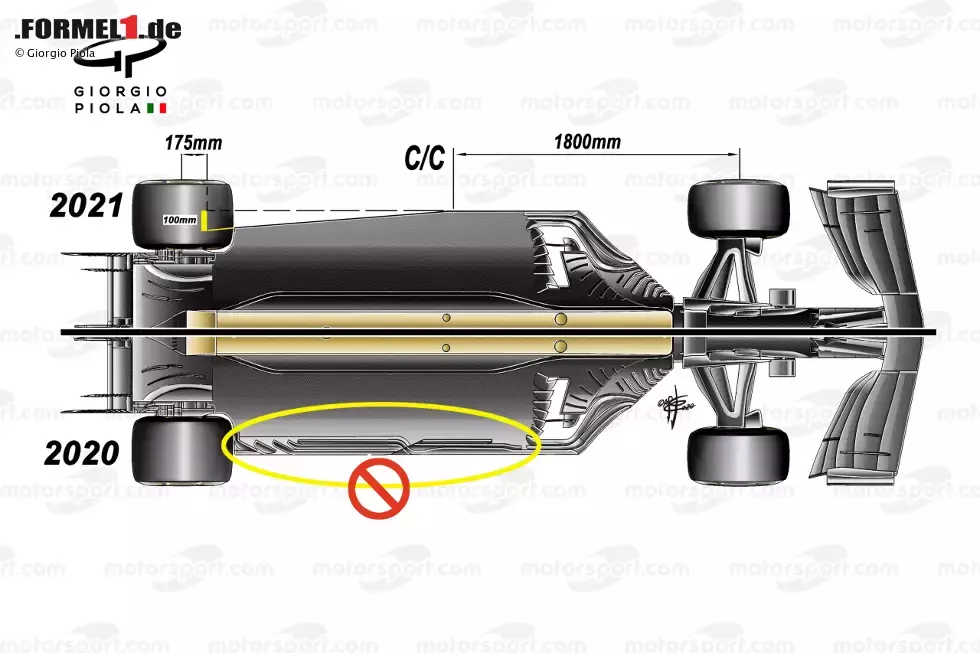 Foto zur News: Neuer Unterboden: Die größte technische Veränderung ist der Unterboden, der um die Hinterräder herum stark beschnitten wird. Auch vollständig eingeschlossene Löcher im Unterboden werden verboten. Man erhofft sich, dass die Autos so zehn Prozent weniger Abtrieb generieren.