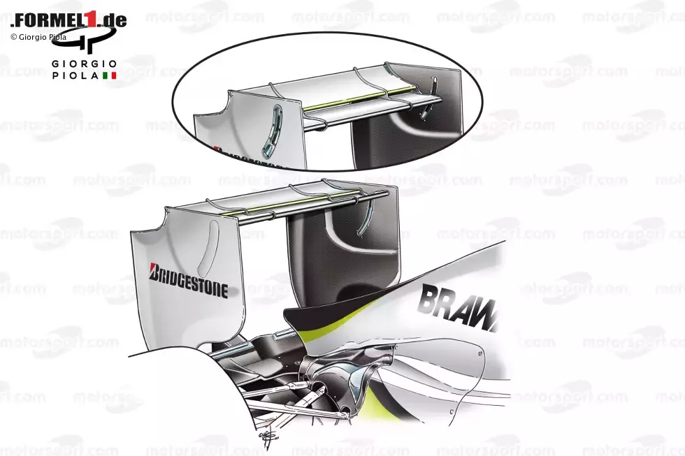 Foto zur News: Die ab 2009 gültigen Formel-1-Regeln vereinfachten die Heckflügel. Der Unterschied zwischen einem Standard-Flügel und der Monza-Version ist am Beispiel von Brawn sehr gut ersichtlich: Flacher geht es nicht mehr, wie auch ...