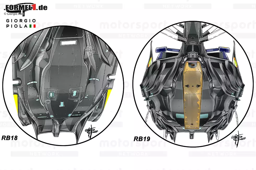Foto zur News: Diverse Regeländerungen am Unterboden haben für 2023 ein neues Design erforderlich gemacht. Und es ist auf diesen Vergleichsbildern gut zu erkennen, dass der RB19-Unterboden deutlich komplexer geworden ist.