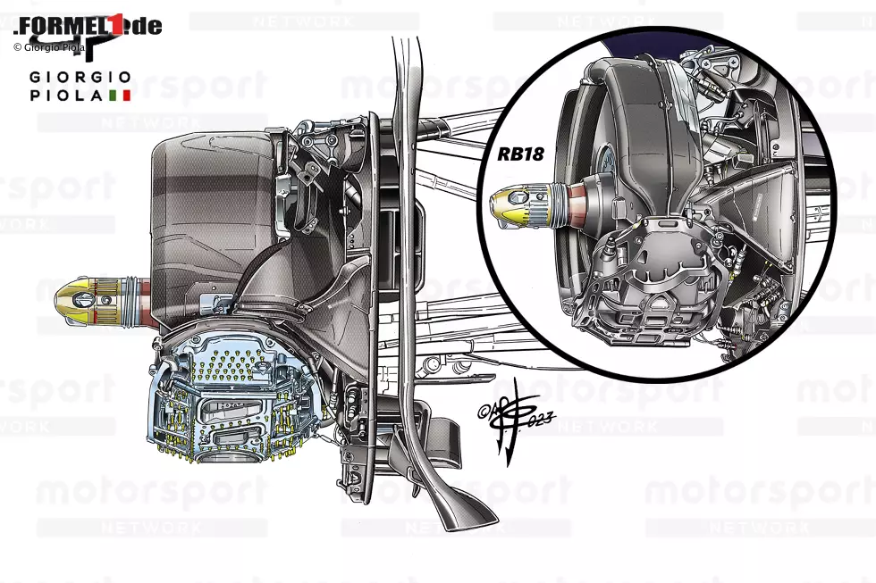 Foto zur News: Das Temperatur-Management stand im Vordergrund beim Bremsen-Update am RB19 für 2023, denn die Verkleidung der Bremsscheiben wurde vergrößert. Das hat Folgen für den Temperatur-Austausch zwischen Bremsen und Felgen und Reifen.
