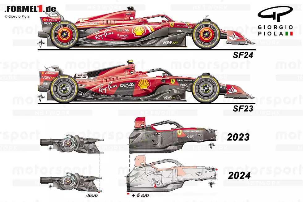 Foto zur News: Ferrari: Das Team hat die untere Sicherheitsstruktur im Seitenkasten tiefer gesetzt, womit eine &quot;Blase&quot; auf Unterboden notwendig wurde. Die ist aber an dieser Stelle aerodynamisch günstiger als im Seitenkasten. Außerdem hat Ferrari das Getriebe verkürzt und das Chassis verlängert.