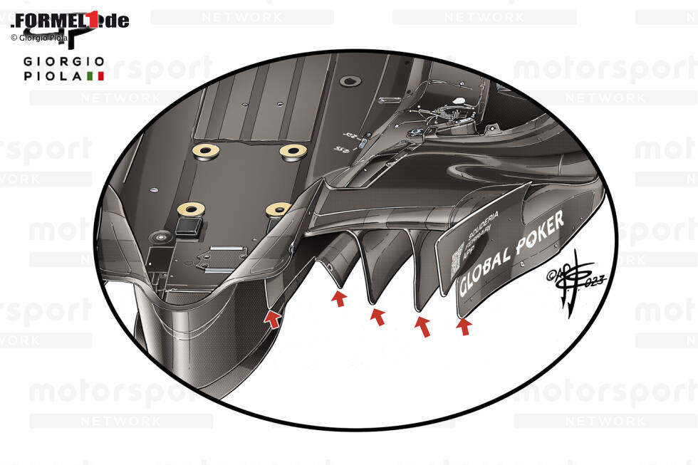 Foto zur News: Die Vorderkante des Unterbodens des Ferrari SF-23 und die Luftleitbleche.