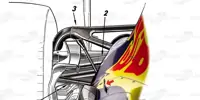 Fotostrecke: Technik-Analyse Red Bull RB16 mit &quot;Hörnern&quot; und Winglets