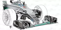 Fotostrecke: Formel-1-Technik: Die Mercedes-Dominanz von 2014 bis 2016