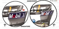 Foto zur News: Formel-1-Technik: Red Bull kopiert beim neuen Heckflügel andere Teams