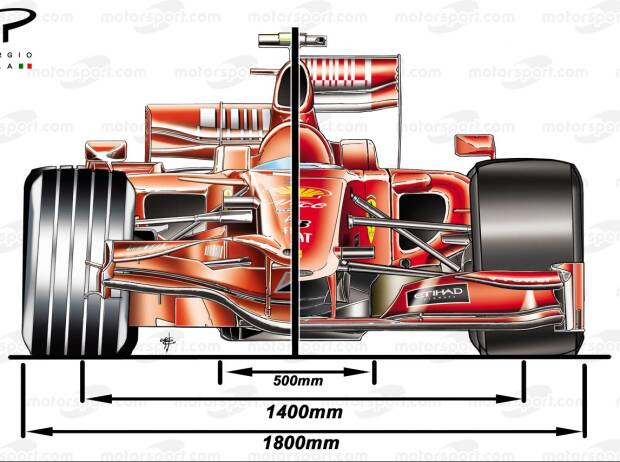 Die Formel-1-Autos von Ferrari von 2008 und 2009 im Vergleich