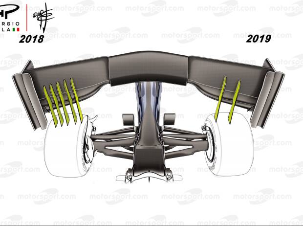 Foto zur News: Formel-1-Technik 2022: Wie sich die neuen Autos unterscheiden könnten