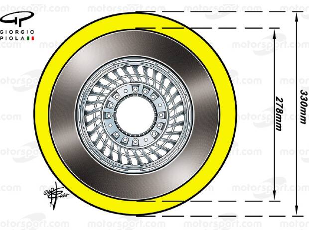 Bremsscheibe