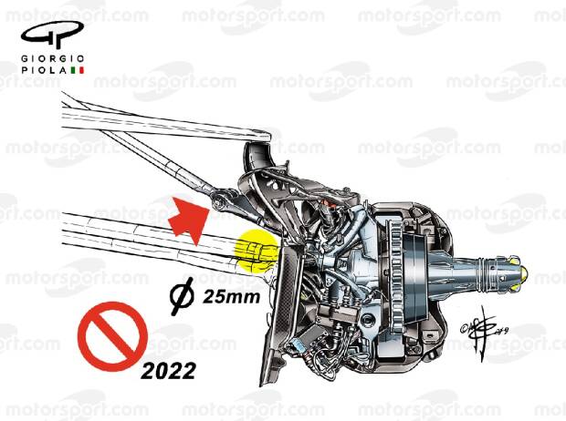 Foto zur News: Formel-1-Technik 2022: Wie sich die neuen Autos unterscheiden könnten