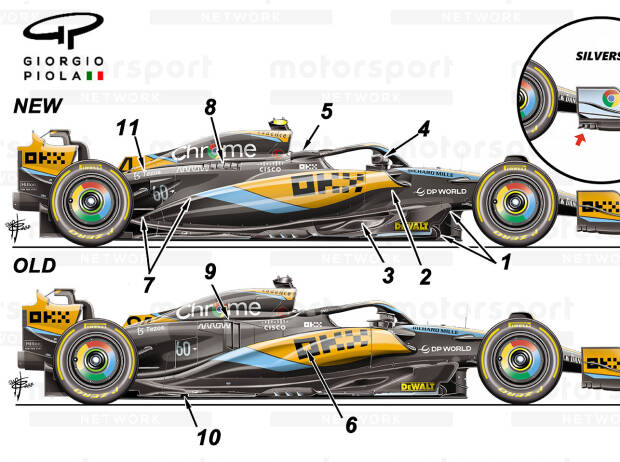 Foto zur News: Formel-1-Technik: Diese elf Änderungen machten aus McLaren eine "Rakete"