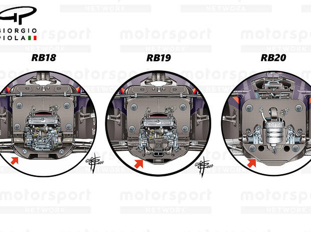 Foto zur News: Formel-1-Technik: Was könnte hinter Red Bulls Randstein-Problemen stecken?