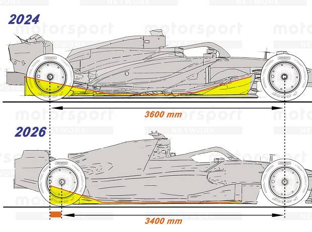 Foto zur News: Formel-1-Reglement 2026: Alle Details
