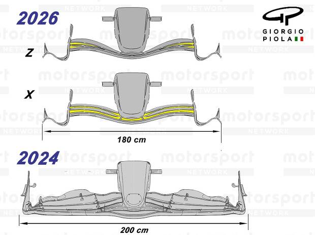 Foto zur News: Formel-1-Reglement 2026: Alle Details
