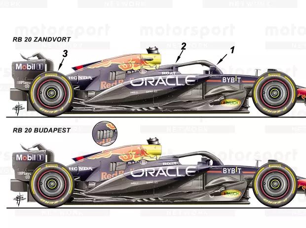 Foto zur News: Formel-1-Technik: Wie sich Red Bull trotz Upgrade-Zweifeln weiter verbessert