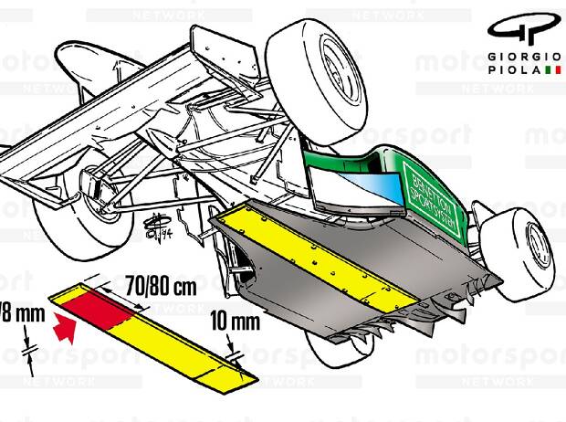 Foto zur News: Formel-1-Technik: Was ist eigentlich ein Bib?