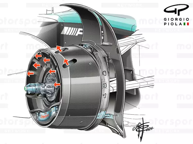 Foto zur News: Formel-1-Technik: Kommen Rillen in Bremsscheiben wieder in Mode?