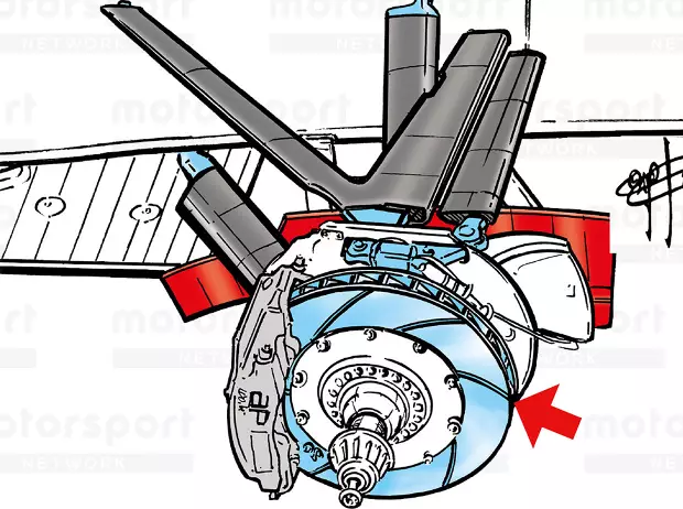 Foto zur News: Formel-1-Technik: Kommen Rillen in Bremsscheiben wieder in Mode?