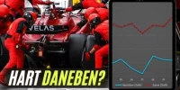 Foto zur Video: Hat&#039;s Ferrari wirklich nur mit den Reifen verbockt?