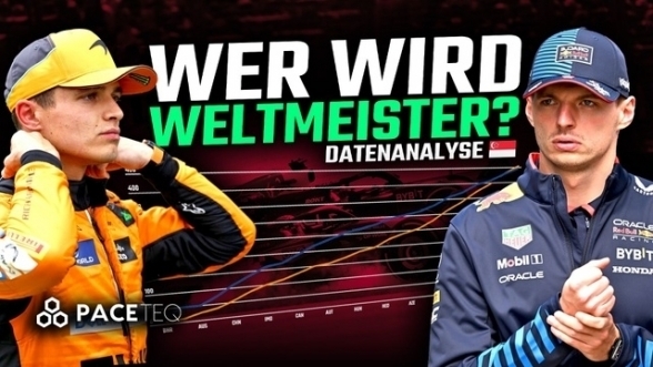 Foto zur News: Das sagen die Daten: Formel-1-Weltmeister 2024 wird …